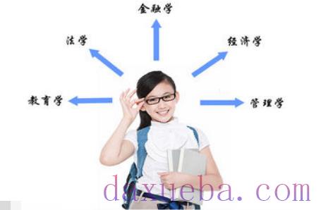 高考文科专业有哪些 文科专业目录详细介绍